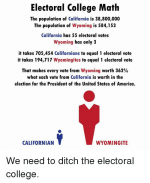 electoral-college-math-the-population-of-california-is-38-800-000-the-6760883.png