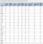 gun-death-rates-chart.jpg