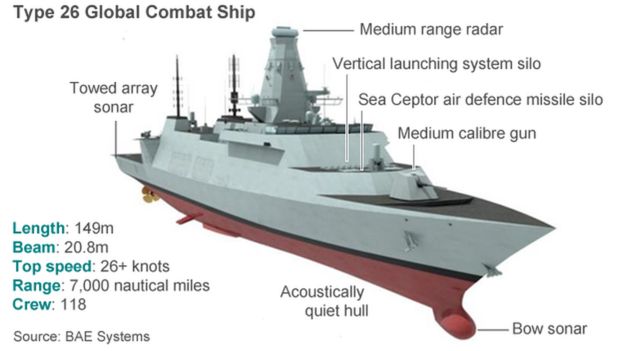 _92272800_globalcombatship624cj.png