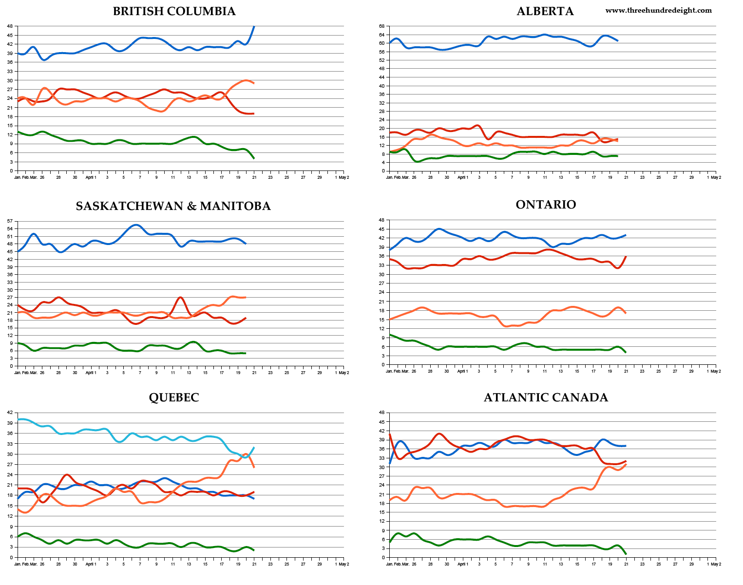 Region+Polls.PNG